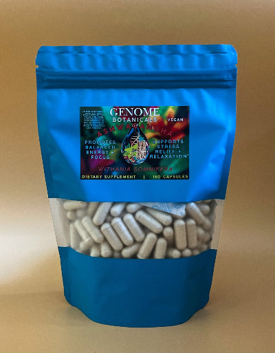 Blue package of Genome Botanicals dietary supplement on a beige background